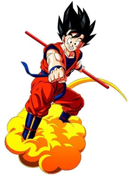 Goku free thumbnail