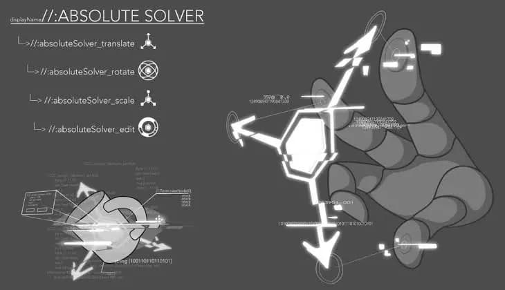 Murder drones RPG project thumbnail