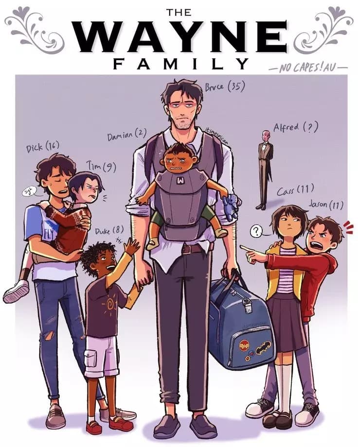 Batfamily thumbnail