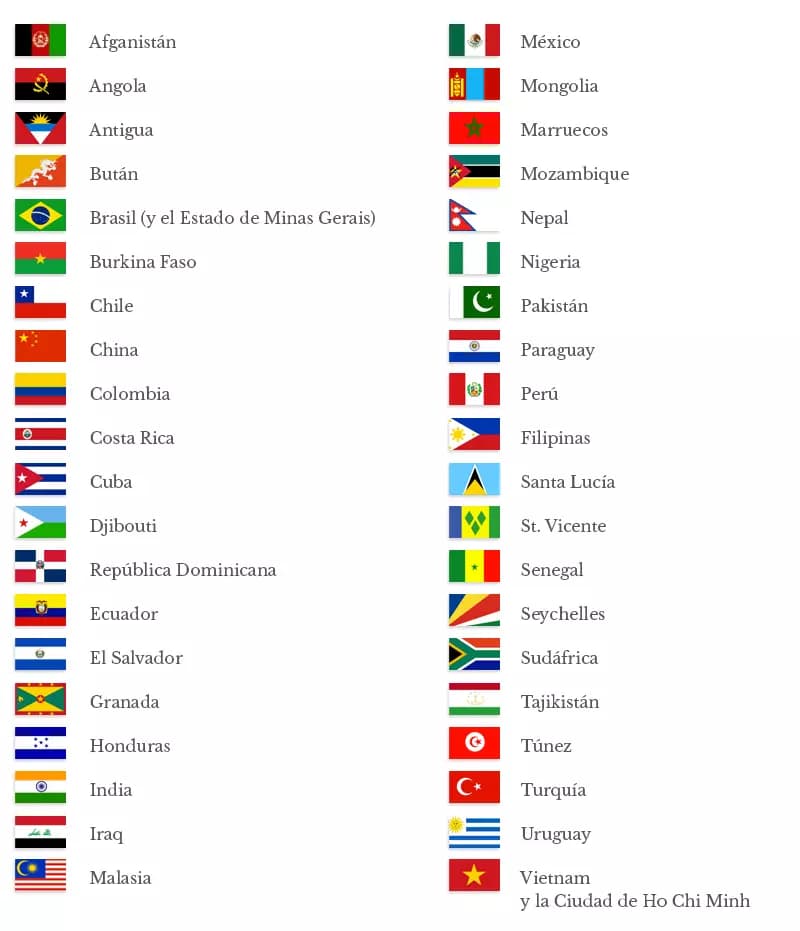 Roll of countries thumbnail