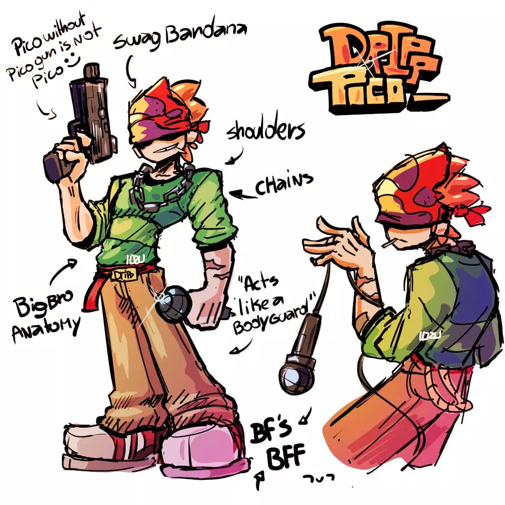 Pico thumbnail