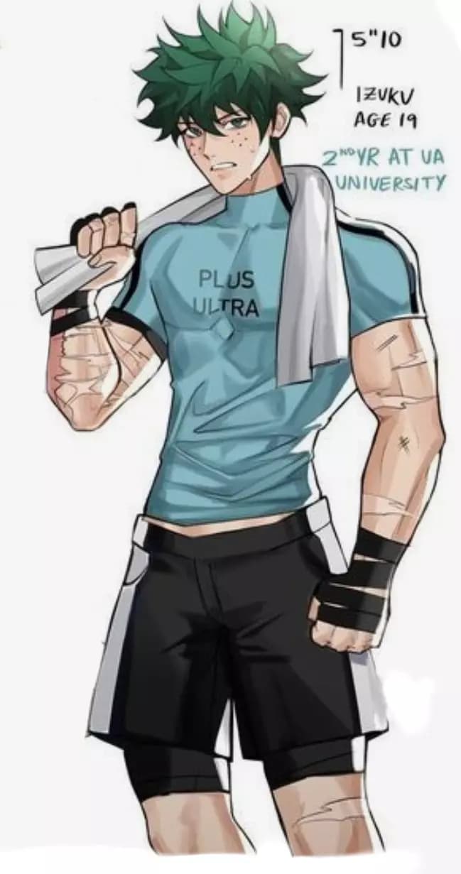 Izuku Midoriya thumbnail