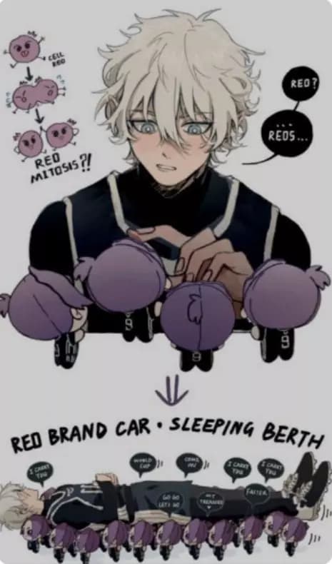 (♡ Nagi y Reo ♡) thumbnail