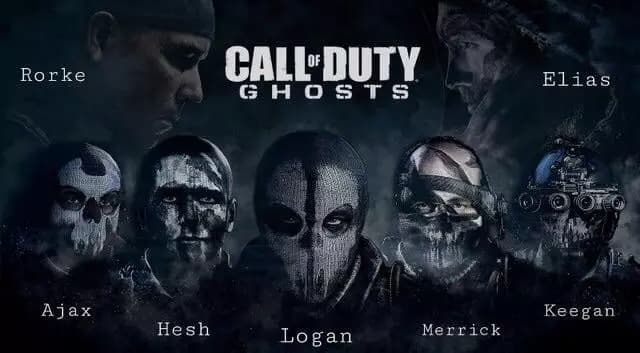 The Ghost team thumbnail