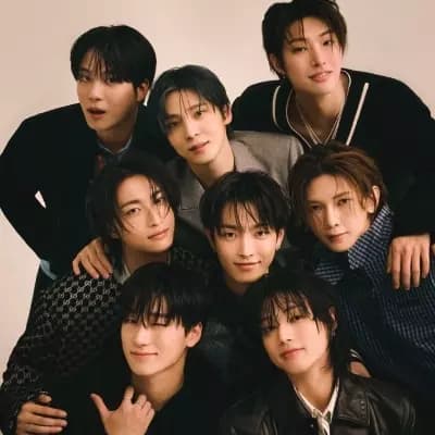 Ateez Members thumbnail