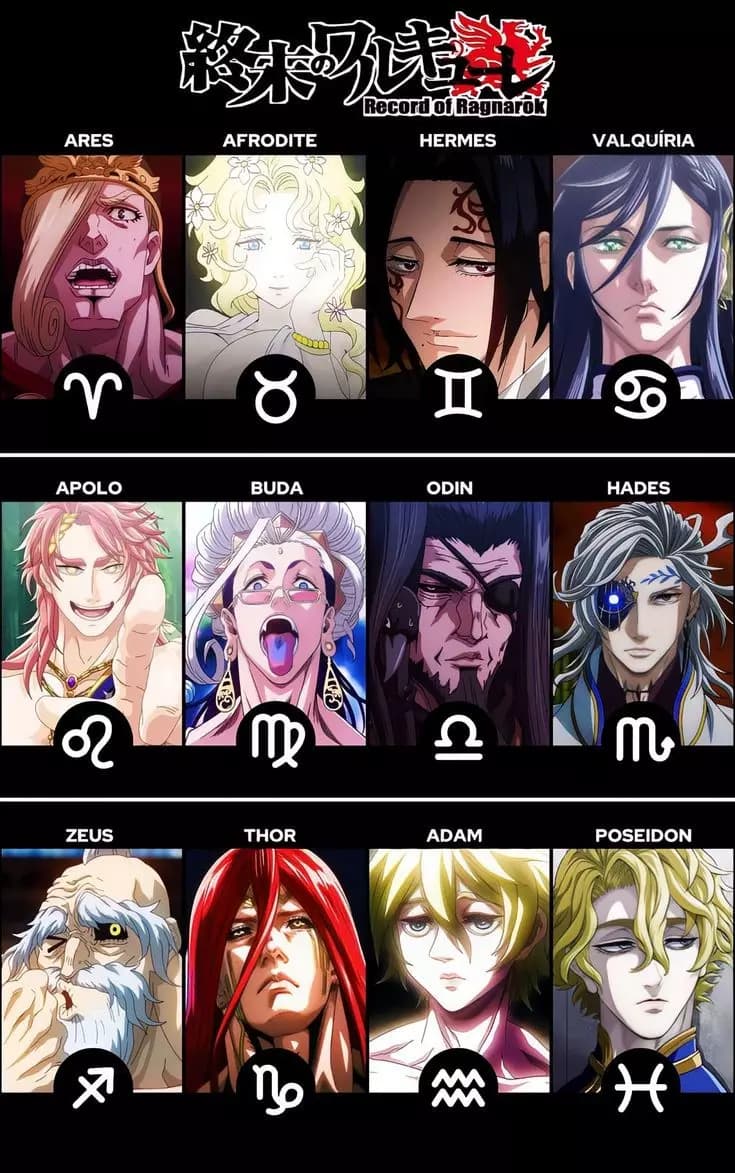 giving your opinion about Shuumatsu no Valkyye characters thumbnail