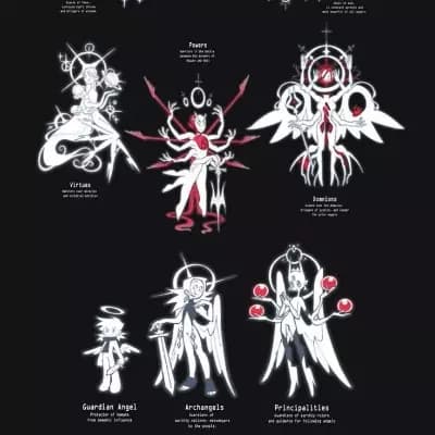 Mundo Angelical thumbnail