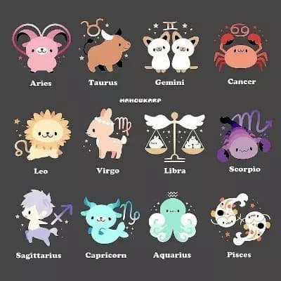 Los signos zodiacales  thumbnail