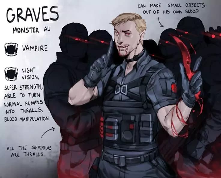 Philips Graves thumbnail