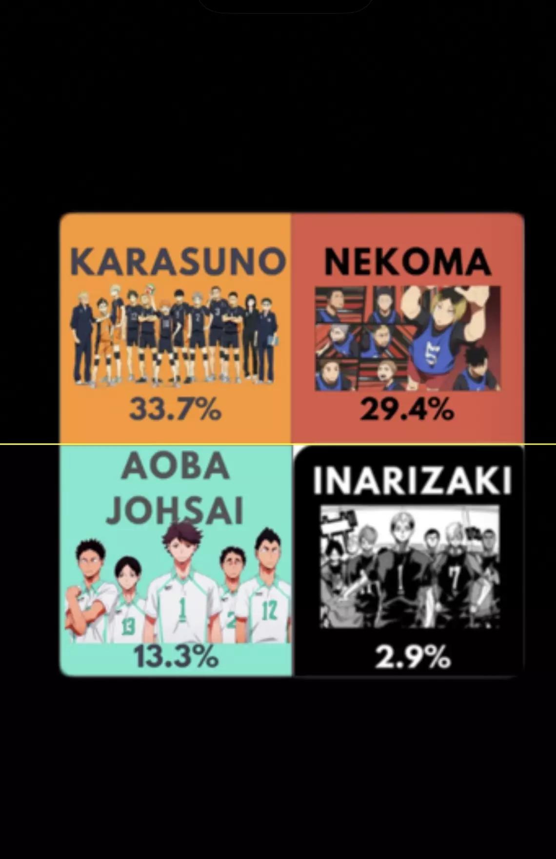 Haikyuu thumbnail