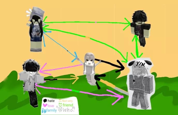 Roblox Story thumbnail