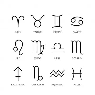Zodiac signs. thumbnail