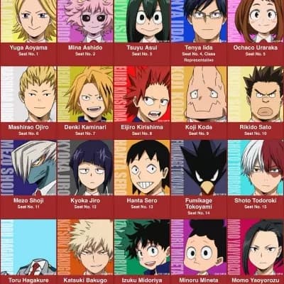 Class 1a thumbnail