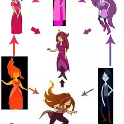  The princesses daughters thumbnail