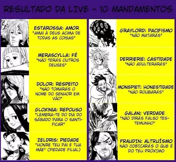 Nanatsu no Taizai thumbnail