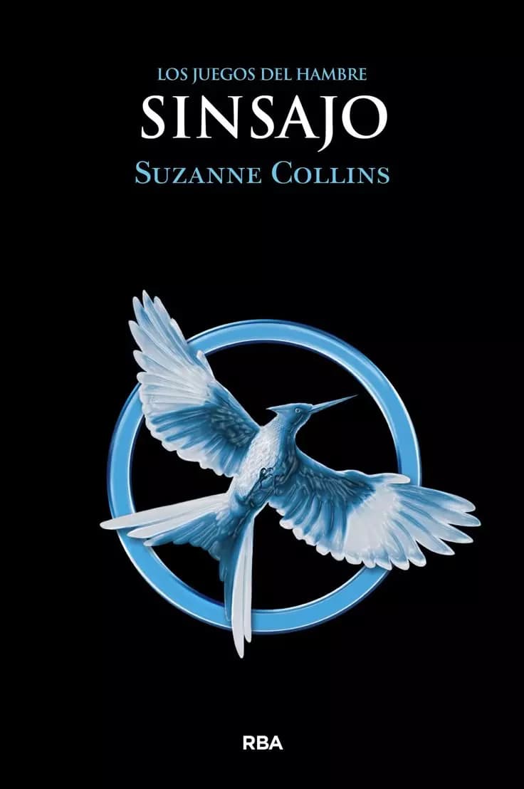 The hunger games thumbnail