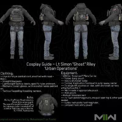 Simon 'Ghost' Riley (he tries to keep distance) thumbnail