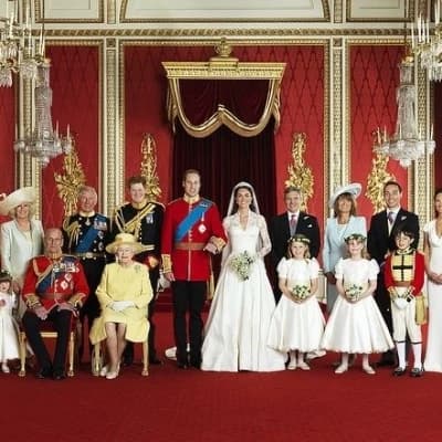 British royal family  thumbnail