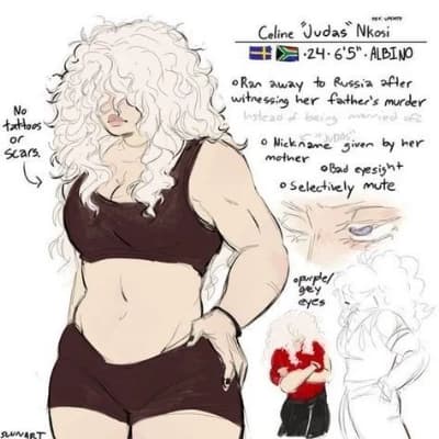 Celine "Judas" Nkosi thumbnail