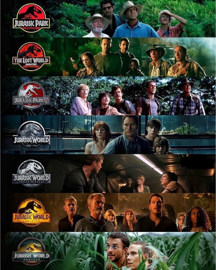 Jurassic family thumbnail