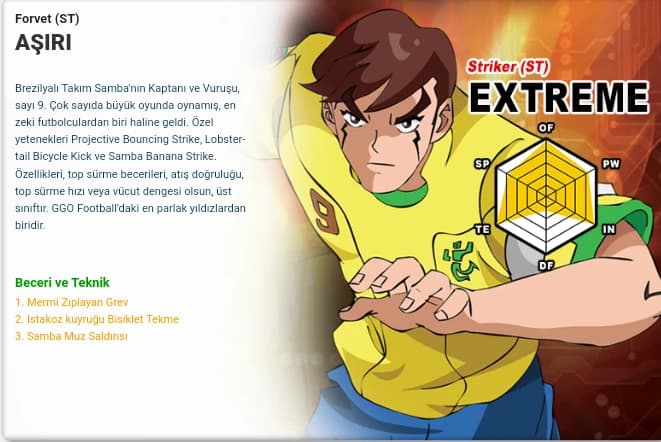 Extreme thumbnail