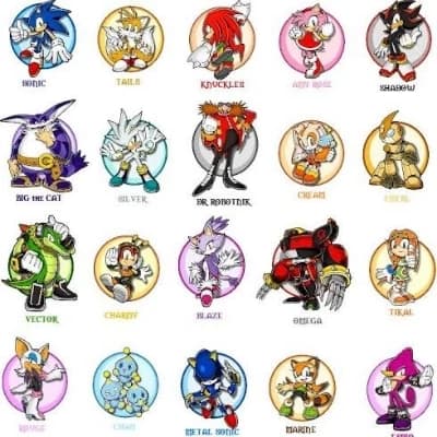 Sonic and Friends thumbnail