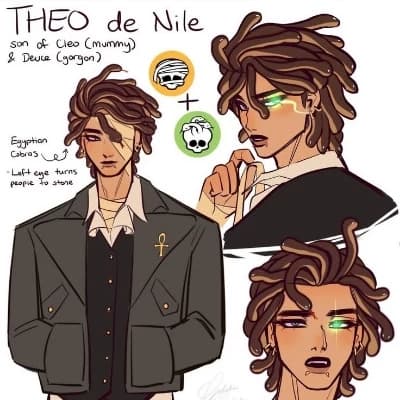 Theo of Nile thumbnail