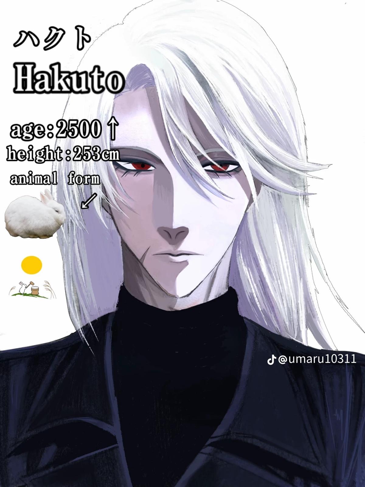 ..Hakuto thumbnail