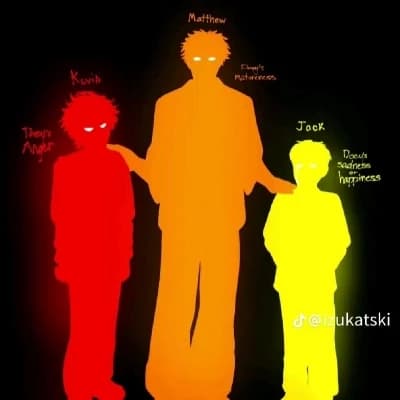 Kevin, Matthew, and Jack thumbnail