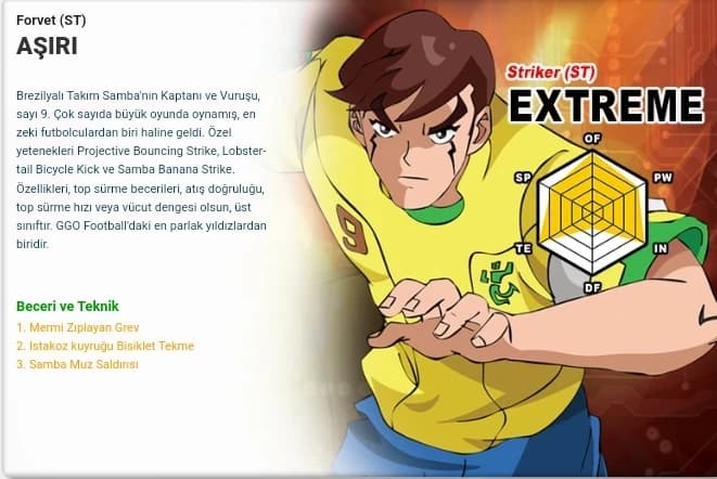 Extreme thumbnail