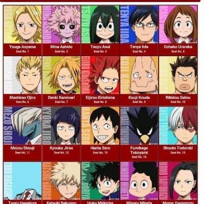 Class 1-A Students thumbnail