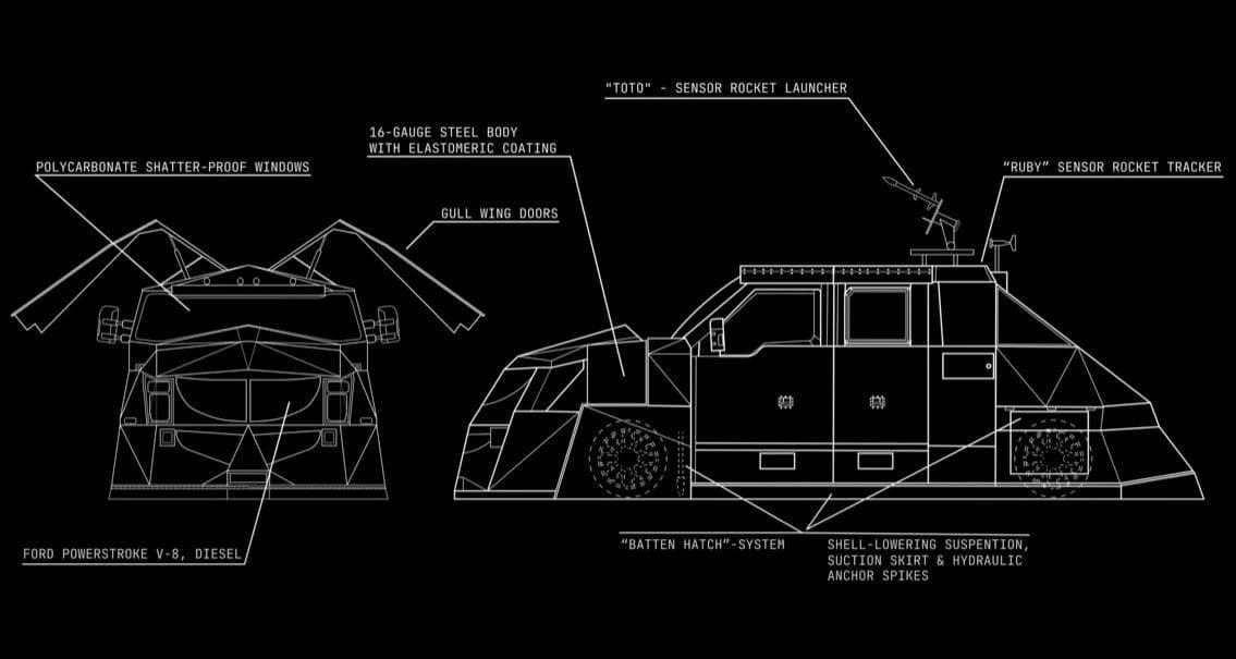 TORNADO INTERCEPTION thumbnail