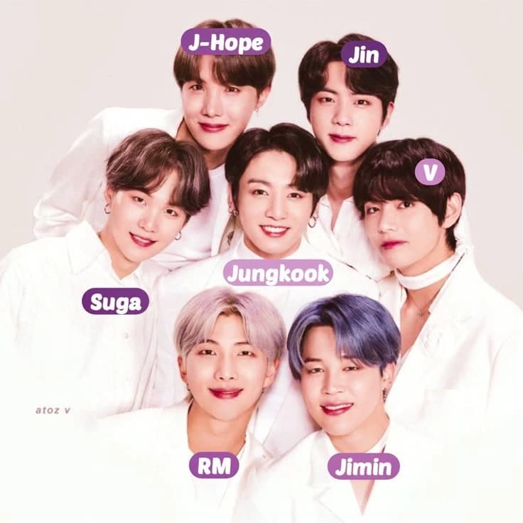 BTS thumbnail