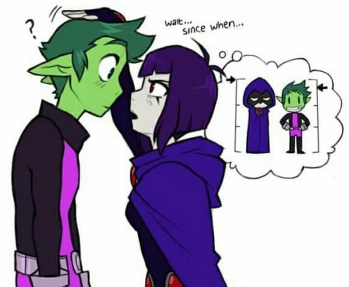 beast boy thumbnail