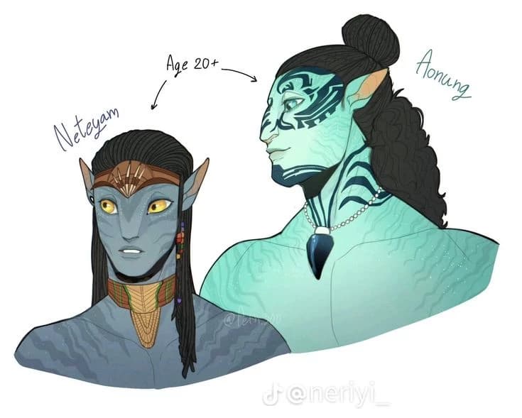 Avatar 2: the path of water. thumbnail