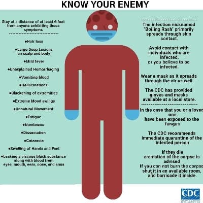 Create a virus thumbnail