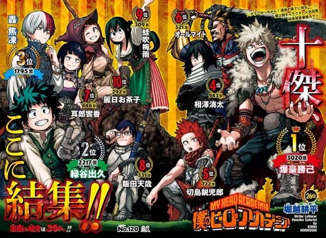 My hero academia UA medieval thumbnail