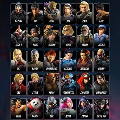 Tekken 8 Group Chat: Lidia, Anna, and Fahkumram thumbnail