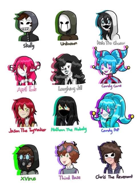 The Creepypastas but a little bit different thumbnail