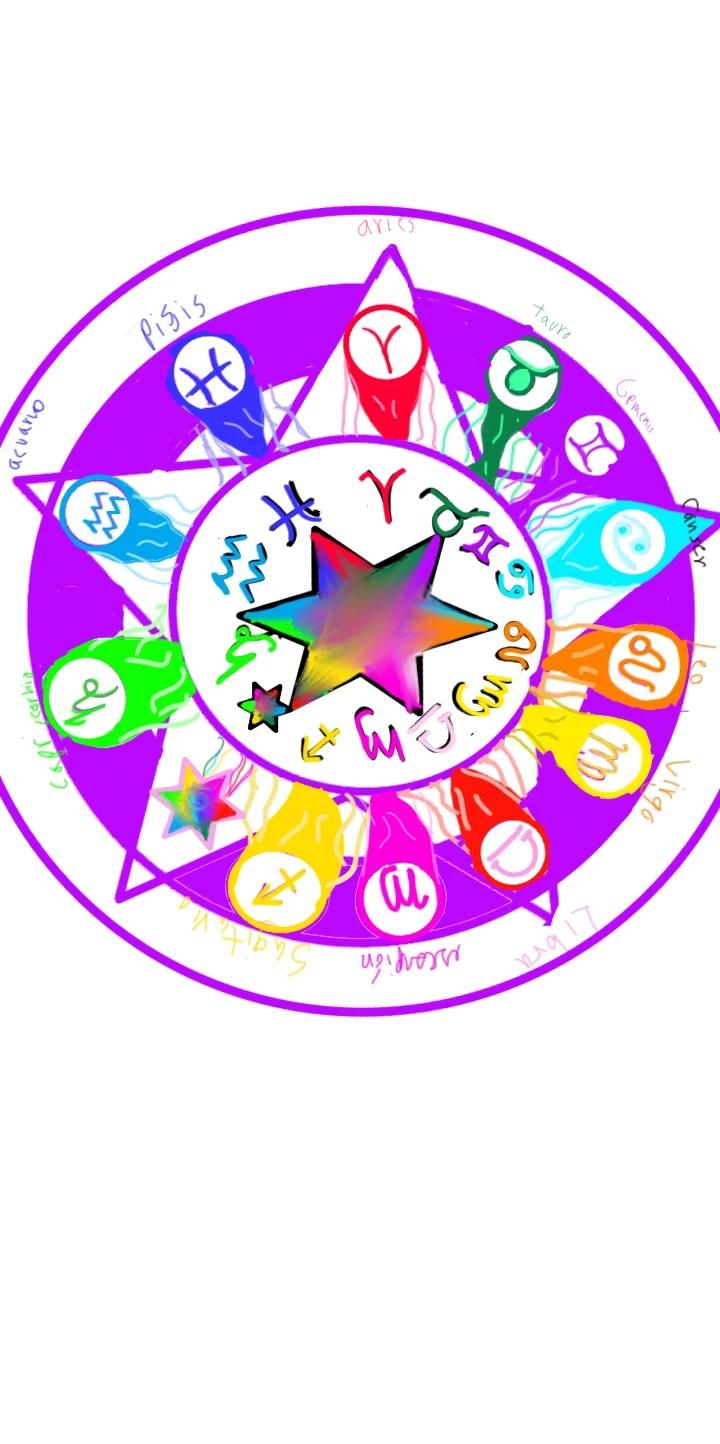 the 12 signs {bl} thumbnail