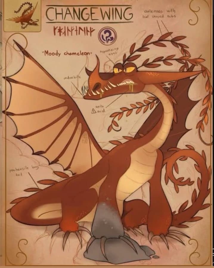 Changewing  thumbnail
