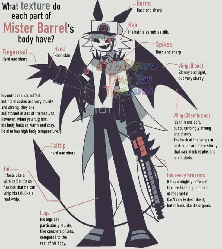Mister Barrel / Security guard thumbnail
