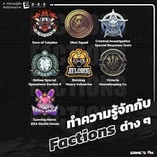 All groups thumbnail