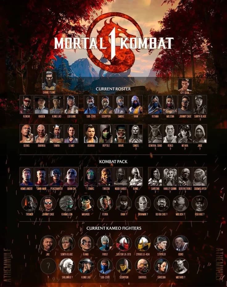 Mortal Kombat mundo MK1 thumbnail