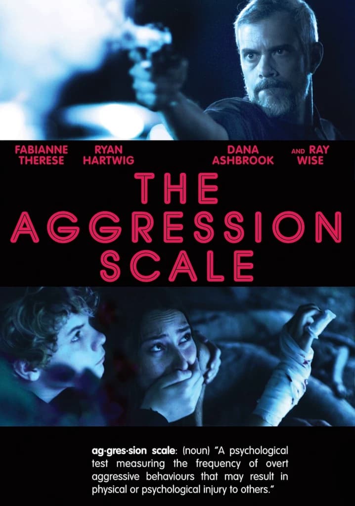 Aggression Scale  thumbnail