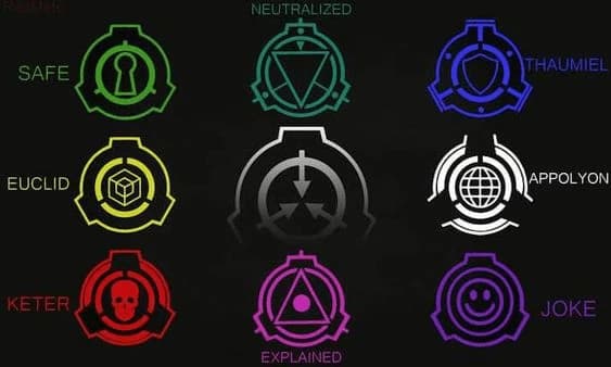 SCP Foundation thumbnail