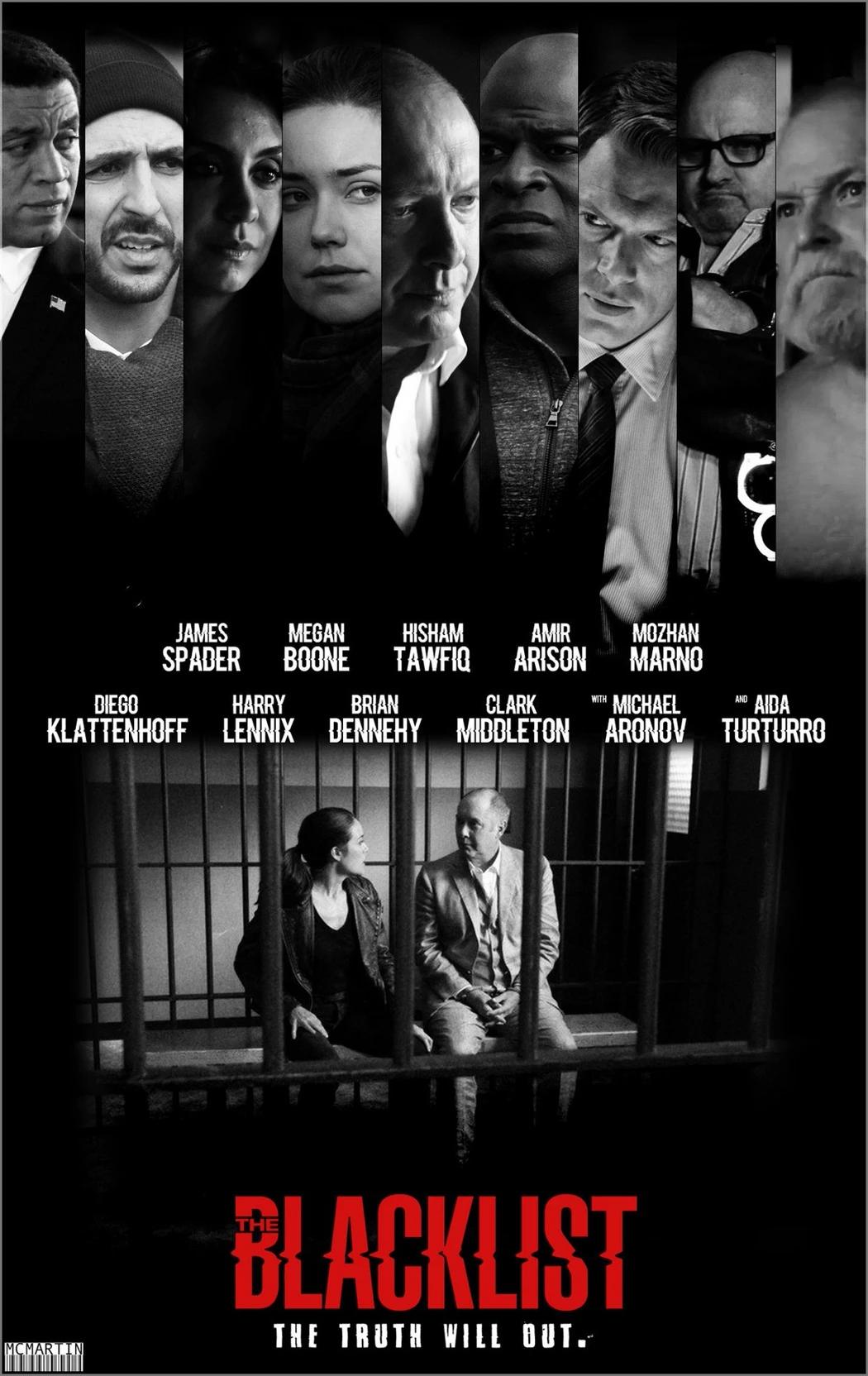Blacklist thumbnail