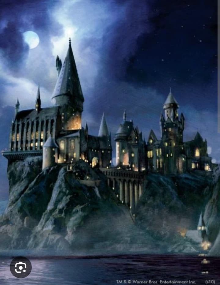 Hogwarts RP  thumbnail