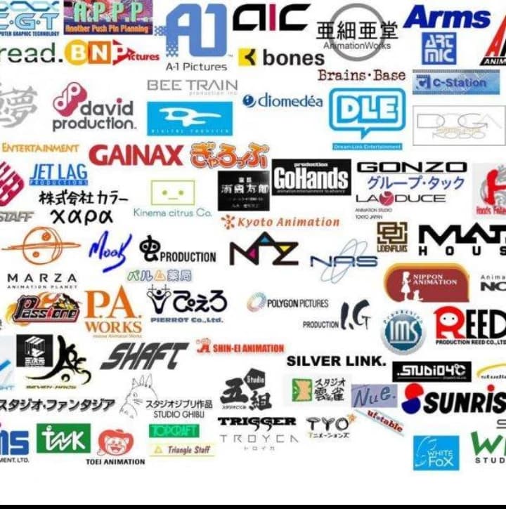 Create your anime/manga company thumbnail