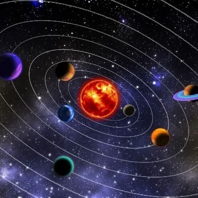 Genesis System thumbnail